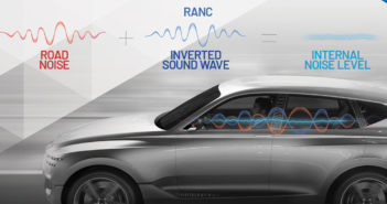 Analog Devices and Hyundai remove noise from the cabin