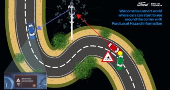 Ford helps drivers see what’s around the corner Ford