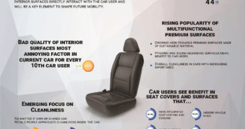 Drive toward autonomous driving increases focus on interiors