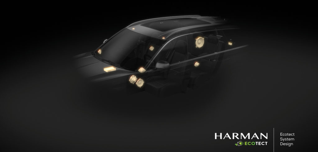 Exclusive Interview: Riley Winton, Harman