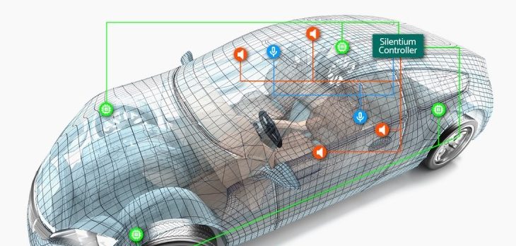 Hyundai Mobis to use Silentium ARNC technology