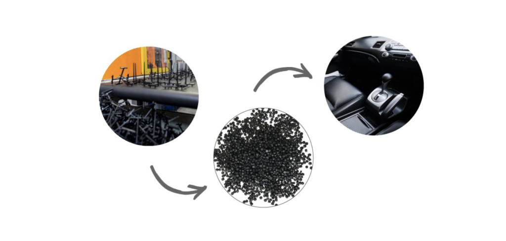 Hexpol expands range of TPE materials for automotive