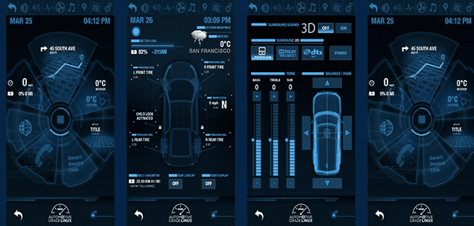Updates add features to Automotive Grade Linux