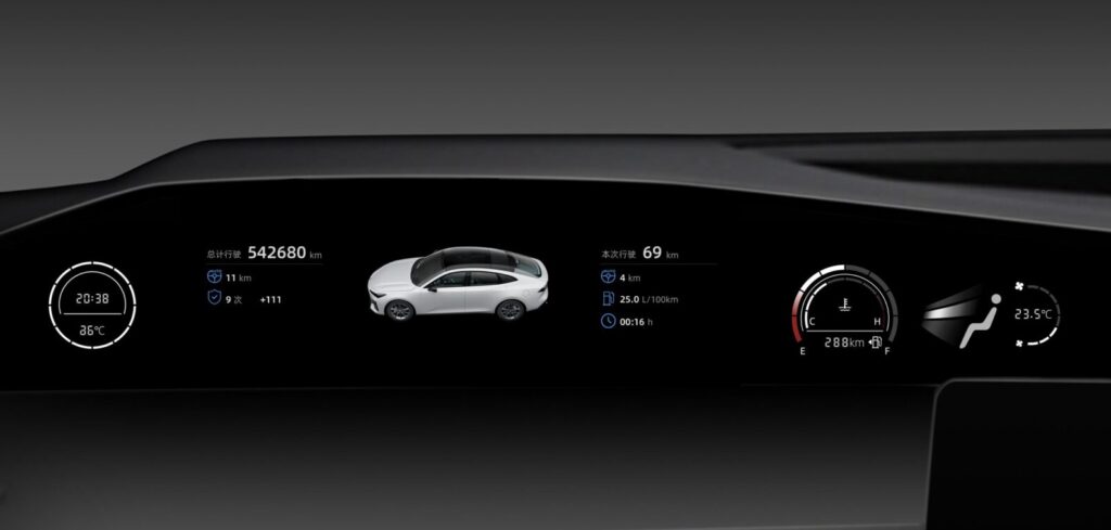 LCD cluster for Changan harnesses the punch of Blackberry QNX Neutrino RTOS