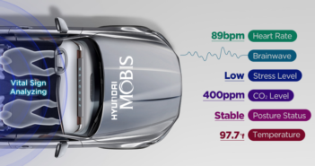 Hyundai Mobis develops comprehensive system to monitor drivers’ vital signs
