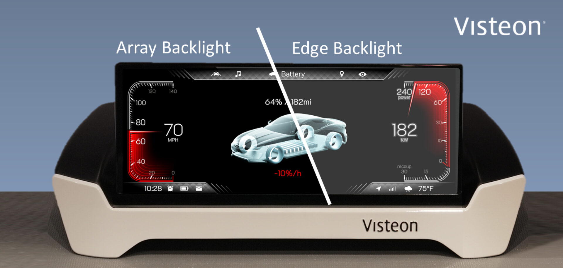 Jobs visteon automotive systems