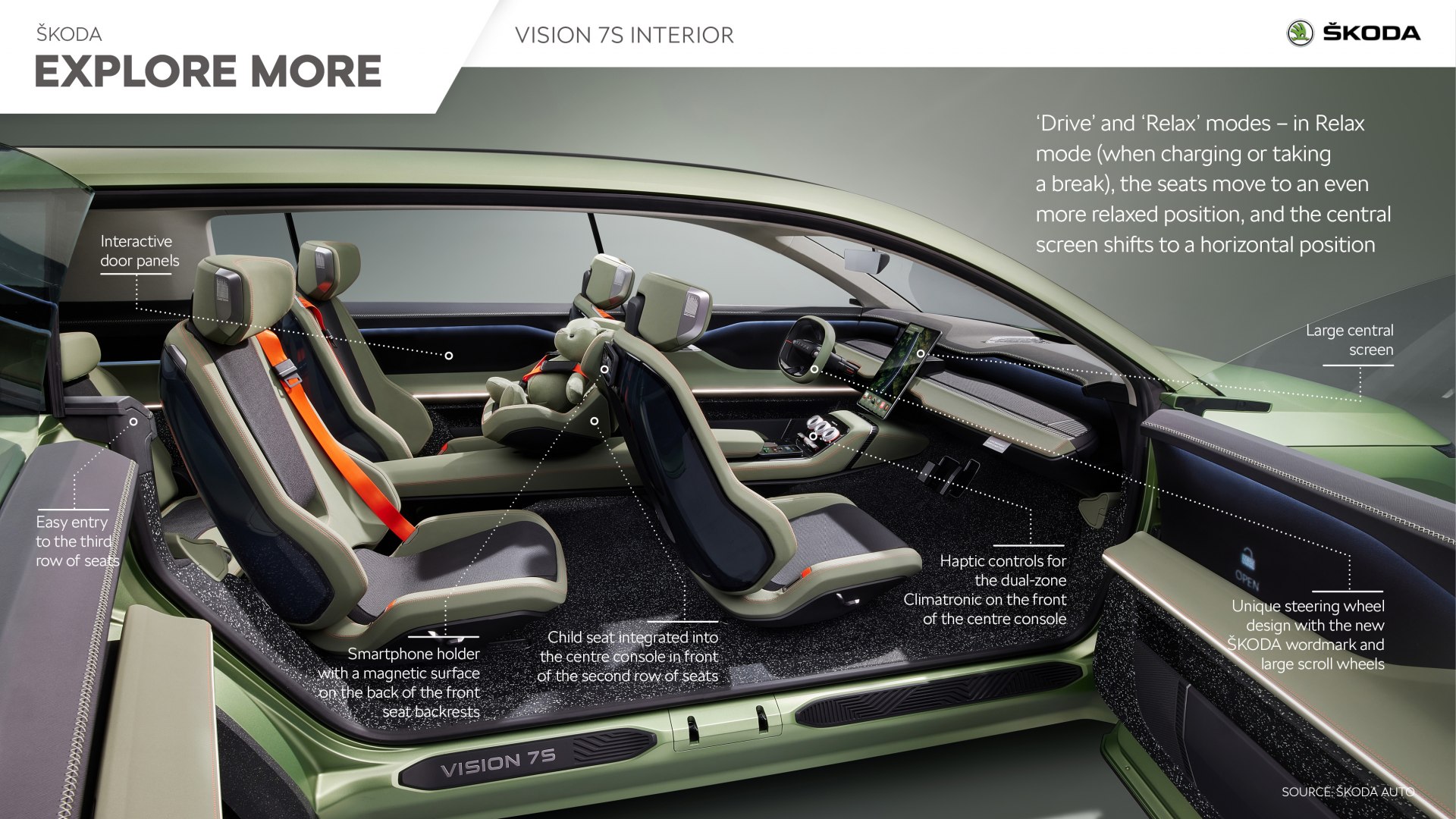 Škoda’s Vision 7S previews unique child seat arrangement | Automotive ...
