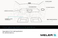 Meler Gluing Solutions