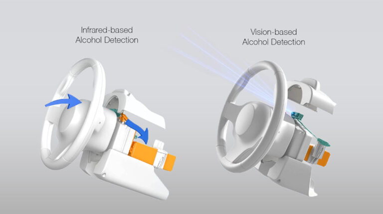 Magna uses impaired driving prevention tech to advance road safety
