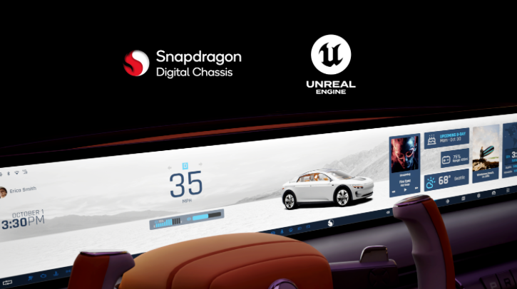 Qualcomm and Epic Games partner to enhance in-vehicle user experiences Qualcomm and Epic Games join to enhance cabin experience