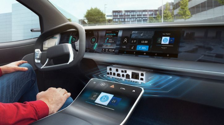 Bosch Mobility secures first order from Chinese customer for AI cockpit computer Bosch Mobility secures first order from Chinese customer for AI cockpit computer.