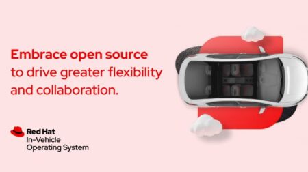 Red Hat In-Vehicle Operating System set for full release in Q3 2025 Red Hat In-Vehicle Operating System set for full release in Q3 2025.