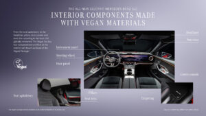 Inside the Mercedes-Benz GLC.