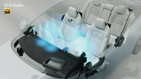 VIDEO: Sony Honda’s EV designed to turn every drive into a private concert