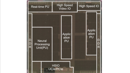 Diagram demonstrating the layout and composition of the new SoC technology.
